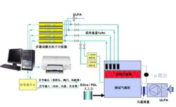 未满小14洗澡无码视频网站