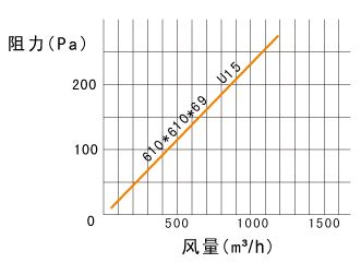 未满小14洗澡无码视频网站