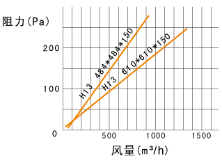 未满小14洗澡无码视频网站