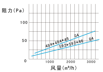 未满小14洗澡无码视频网站