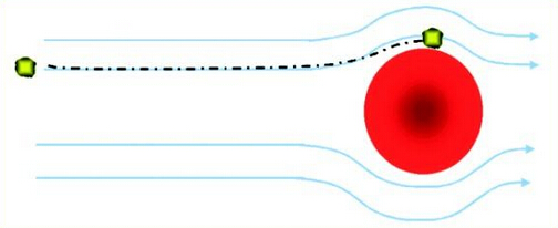 未满小14洗澡无码视频网站