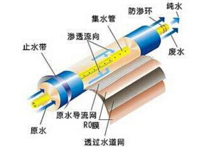 未满小14洗澡无码视频网站