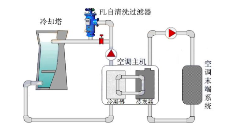 未满小14洗澡无码视频网站