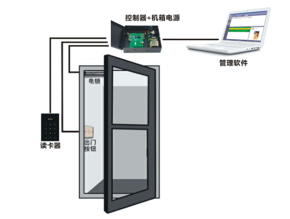 未满小14洗澡无码视频网站