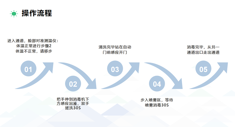 未满小14洗澡无码视频网站